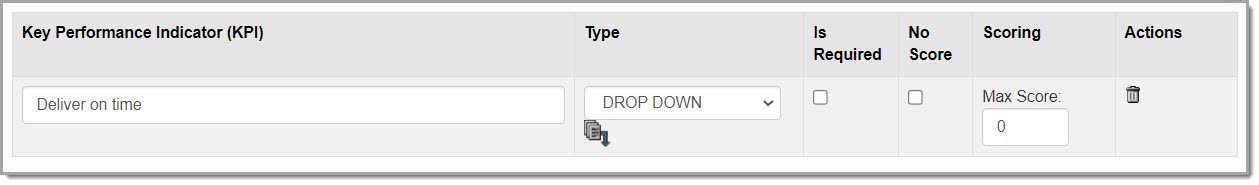 Drop-Down KPI